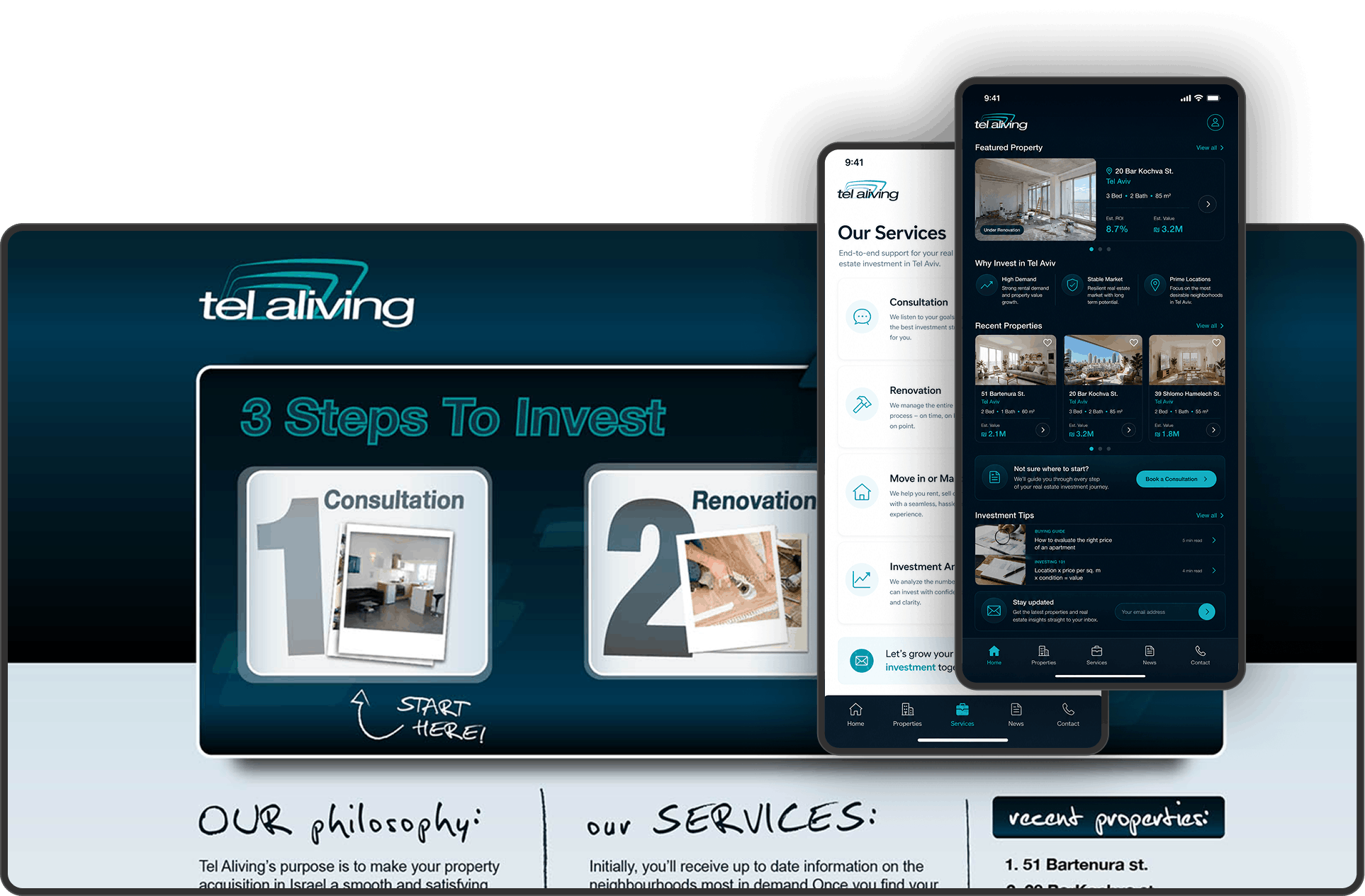 Telaliving product design and web development portfolio screenshot by Sam Zamor
